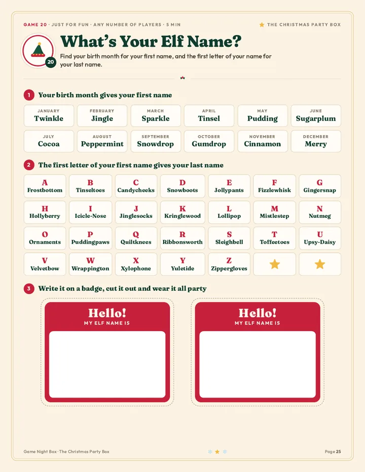 What’s Your Elf Name: use your birth month and first letter to find your elf name